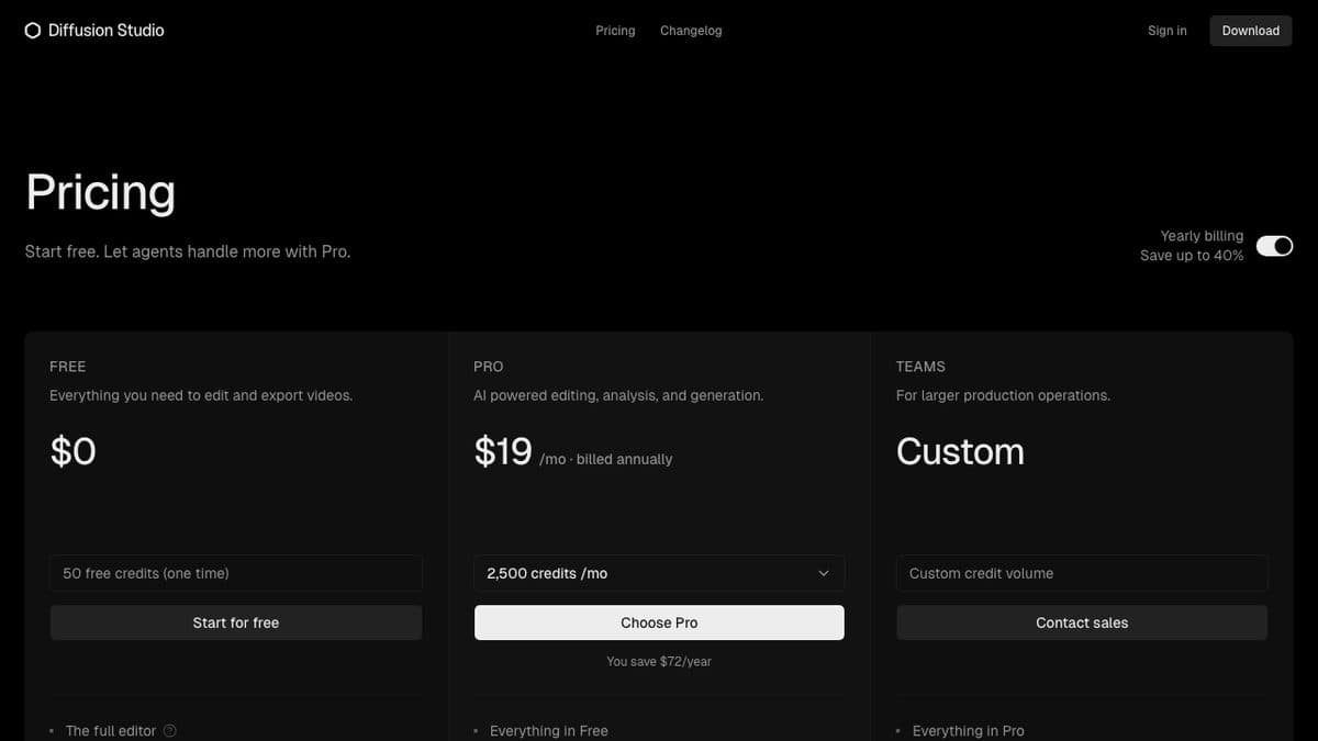 Tabela de preços do Diffusion Studio, com o plano gratuito marcando 50 créditos de uso único